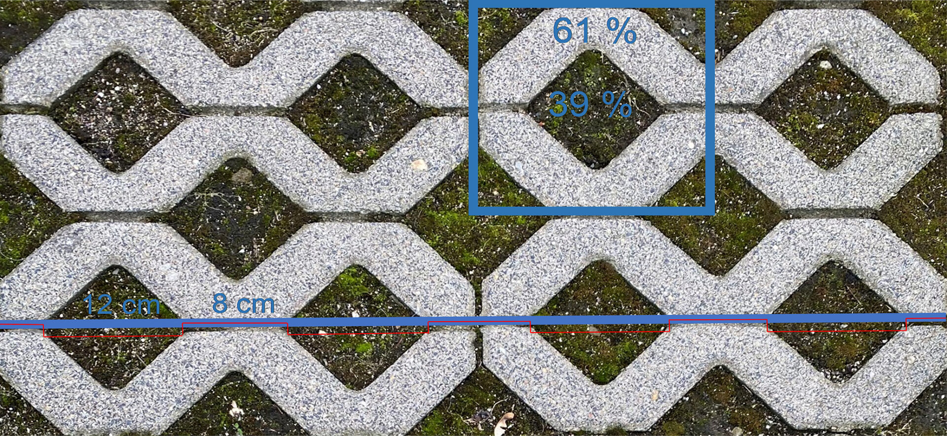 Nová německá studie ukazuje, jak kombinace vegetace a zpevněných povrchů ochlazuje města 1 Ilustr1908