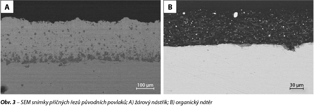 Opravy nepozinkovaných míst pomocí žárového nástřiku zinkovým práškem ZNP 38/16HS 4 Obr 3 4
