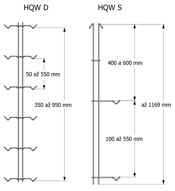 Zakladni rozmery stromecku HQW d a HQW S